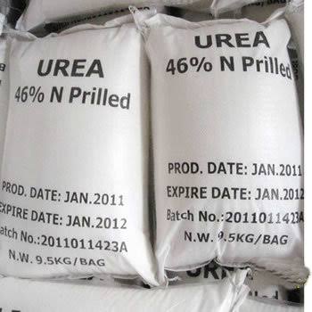 Fertilizer Urea and NPK Description